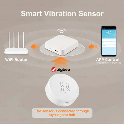 Sensor de vibración para puertas y ventanas